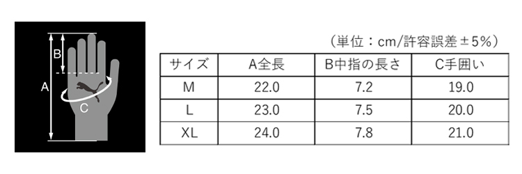 Mg731 mg751 size