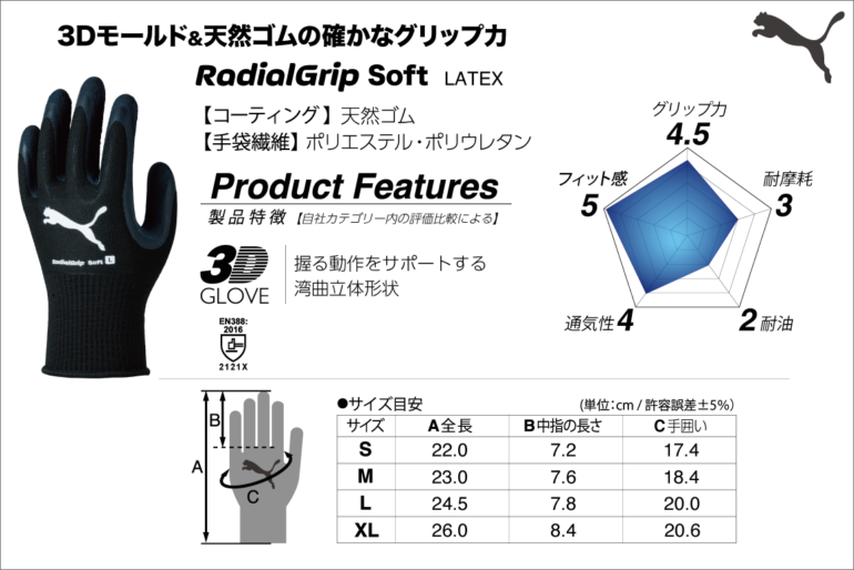 PG-1360ラジアルグリップソフト